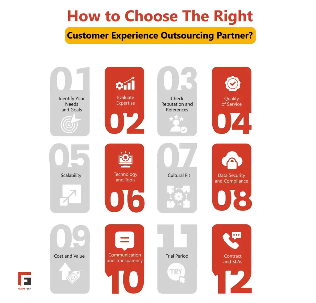 choose the right partner for customer experience outsourcing choose the right partner for customer experience outsourcing